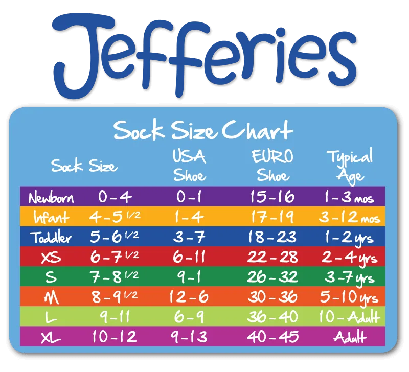 Jefferies Socks Smooth Toe Ruffle Ripple Edge Sport Quarter Socks